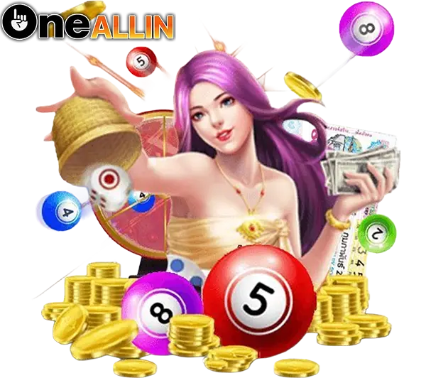 ONEALLIN หน้าบทความฮีโร่ รวมคาสิโน สล็อต และบิงโก โบนัสครบจบในที่เดียว